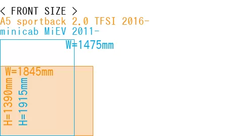 #A5 sportback 2.0 TFSI 2016- + minicab MiEV 2011-